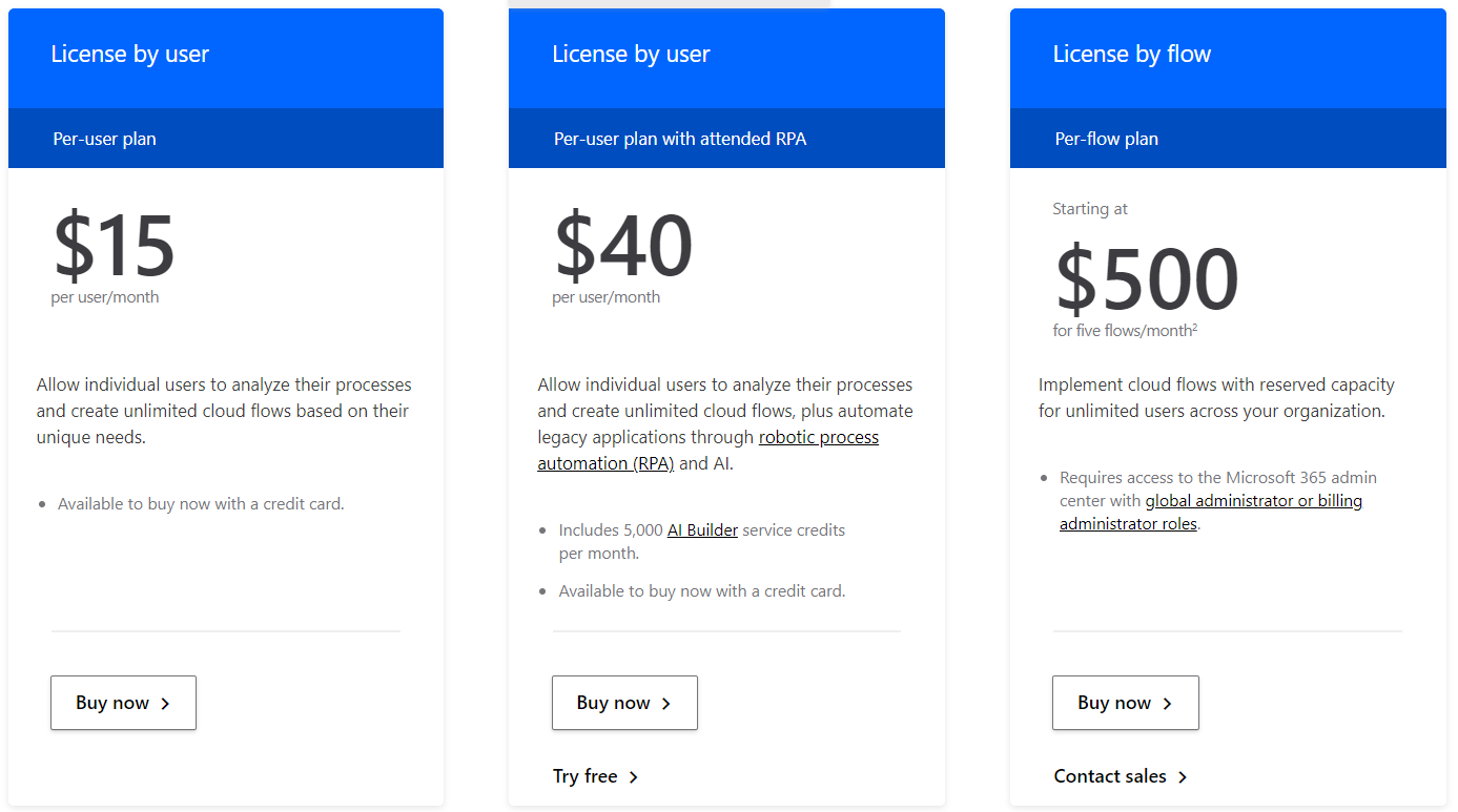 How Much Does Microsoft Flow Cost?