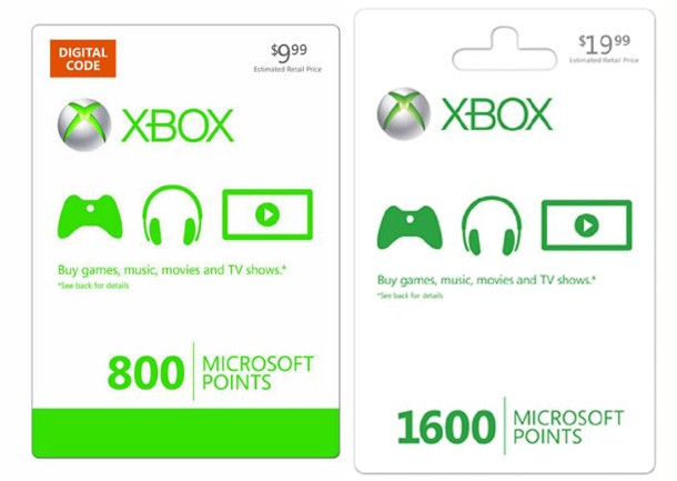 Does Xbox 360 Use Microsoft Points?