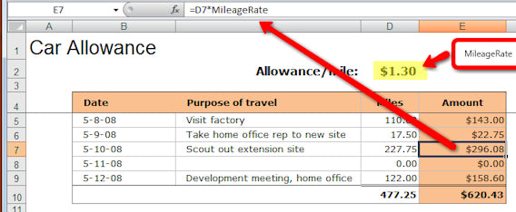 What Does the Exclamation Point Mean in Excel?