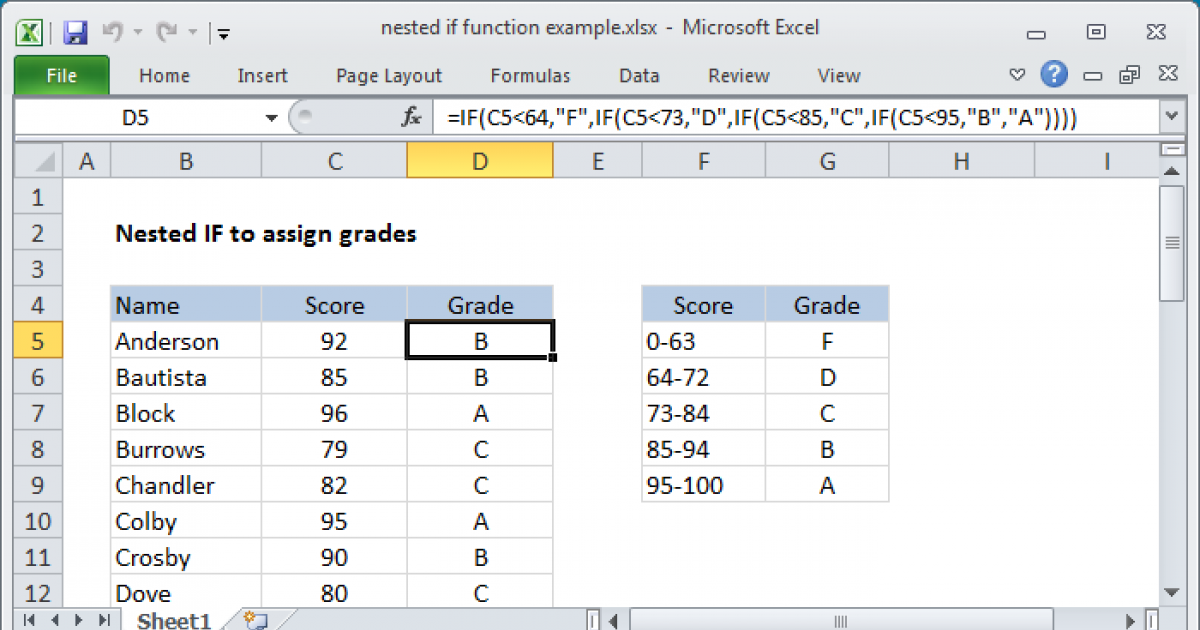 How to Do a Nested if Function in Excel?