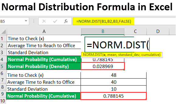 How to Use Normal Distribution in Excel?