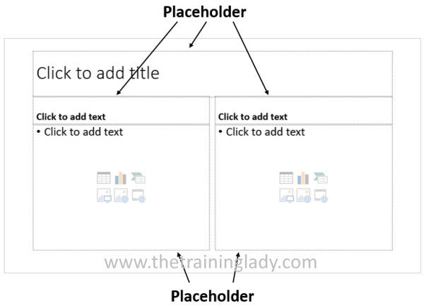 What Is A Placeholder In Powerpoint?