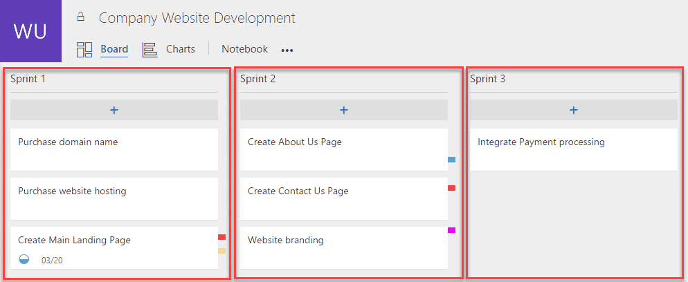 How To Use Microsoft Planner For Agile And Scrum Projects?