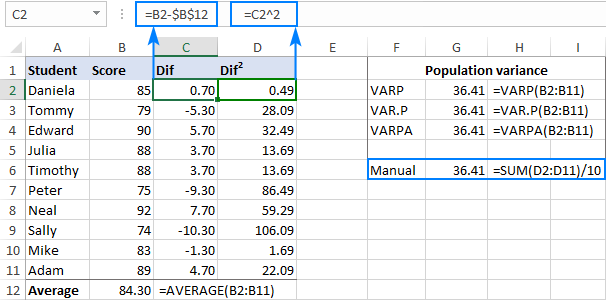 Variance online formula example