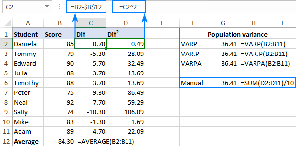 How to Get Variance in Excel?