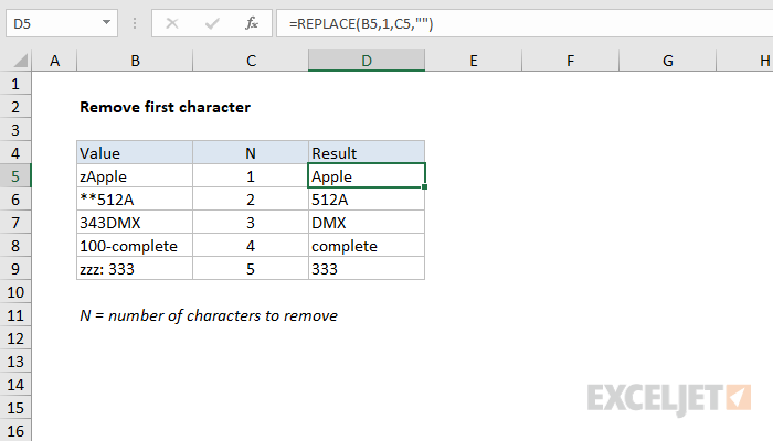 How to Remove First 4 Characters in Excel?