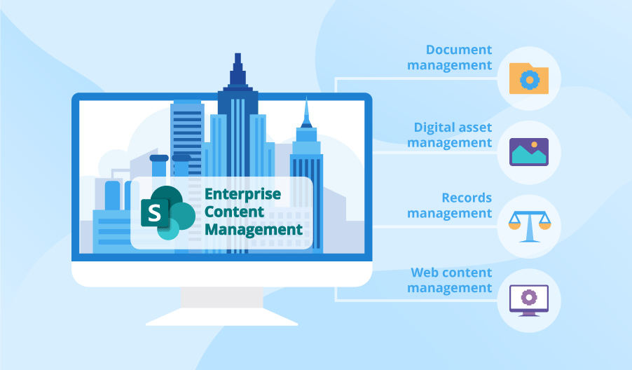 Is Sharepoint An Enterprise Content Management System?