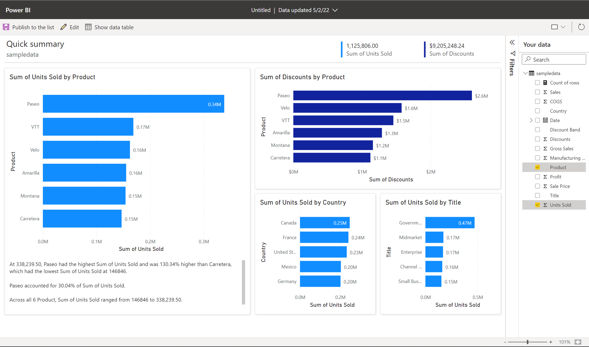 How To Create A Report In Sharepoint?