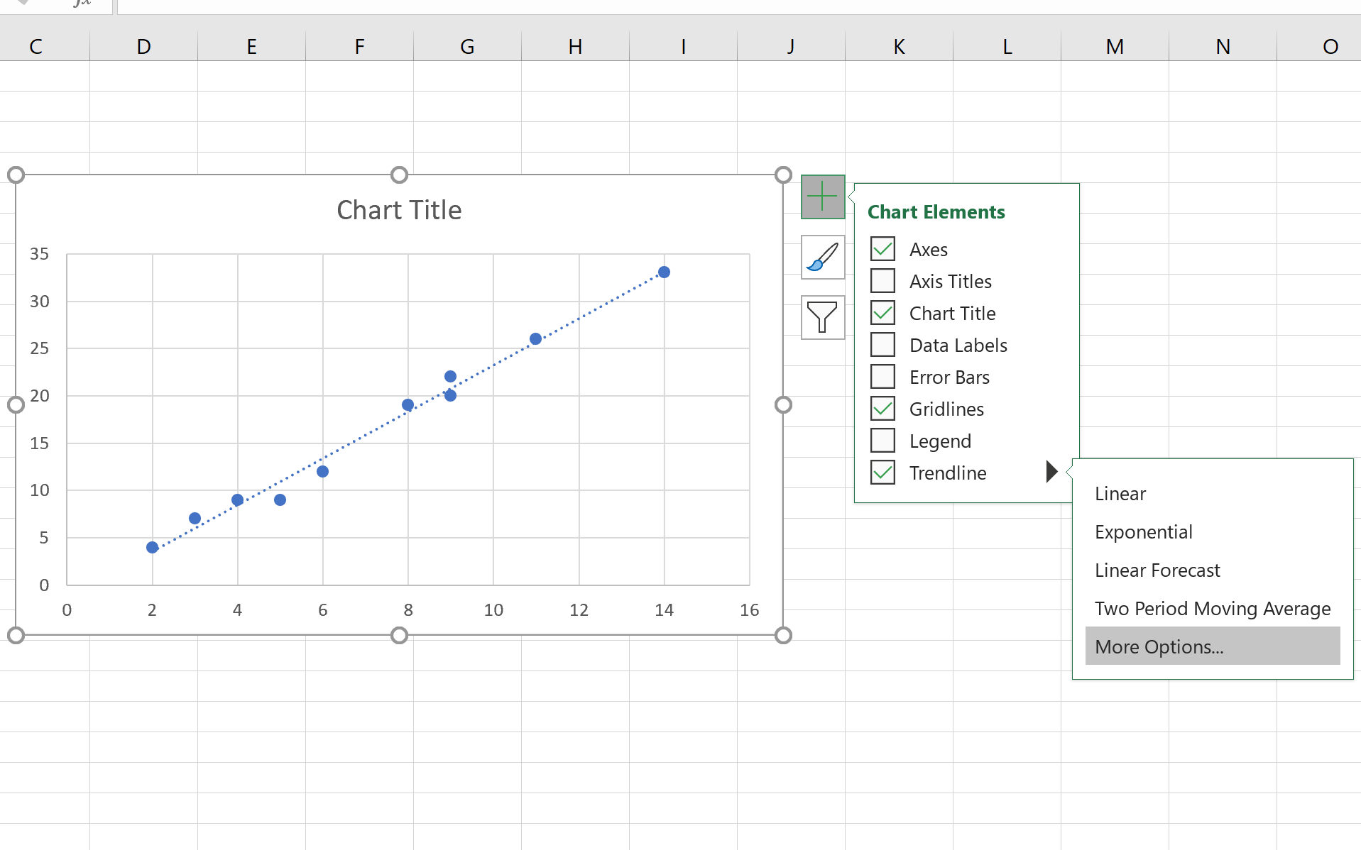 How to Find Slope of Trendline in Excel?