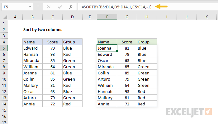 How to Sort Two Columns in Excel?