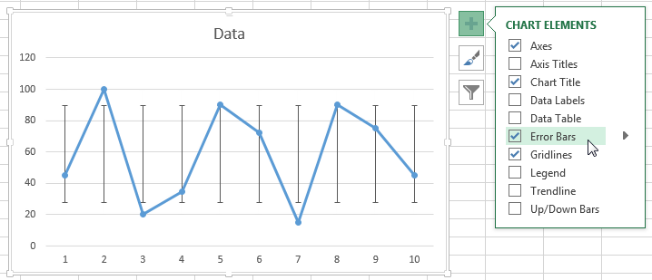 How to Show Standard Deviation on a Graph in Excel?