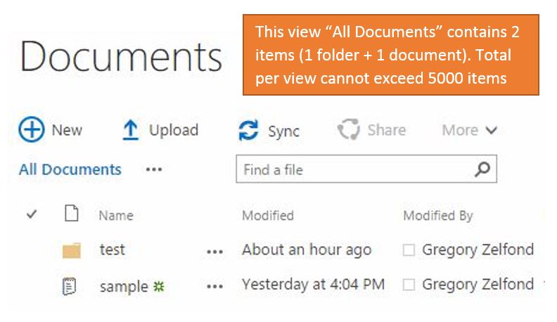 How Do I Overcome The Sharepoint 5000 Item Limit Threshold?