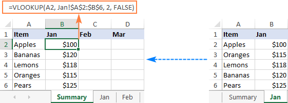 How to Do Vlookup in Excel With Two Tabs?